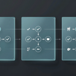 Abstract approval workflow with connected checkpoints in meLink aqua style