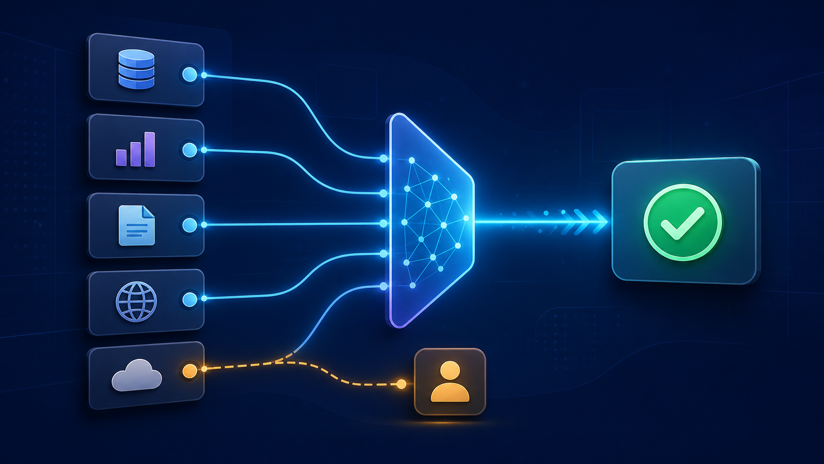 AI Source of Truth: Stop Letting Agents Guess